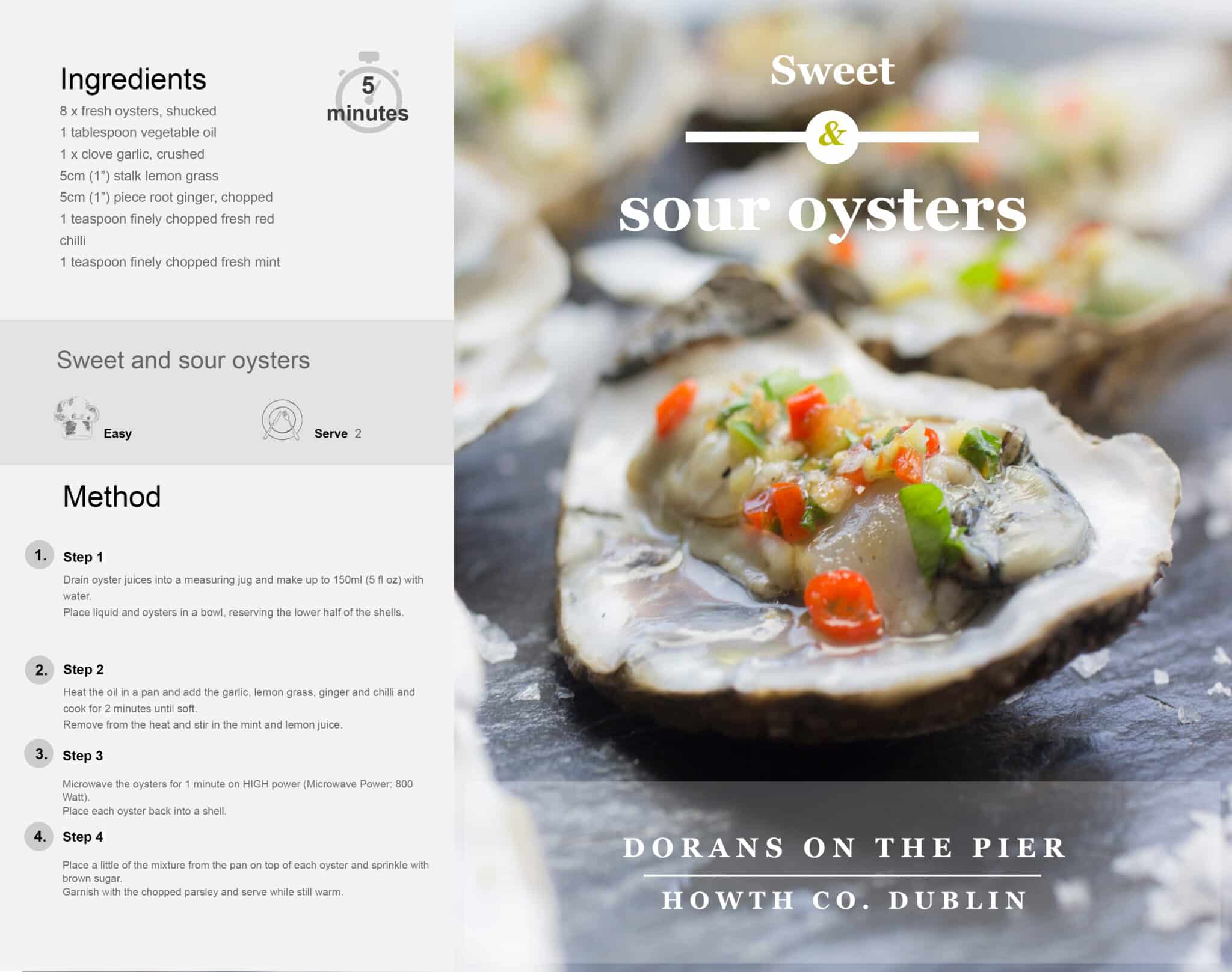 Sweet & Sour Oysters